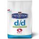 Image for d/d Feline Skin Support